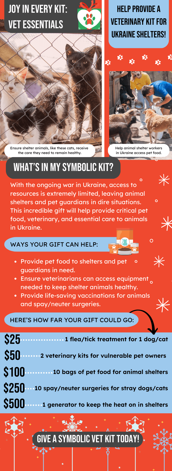 Joy in Every Kit - vet essentials holiday giving - ukraine